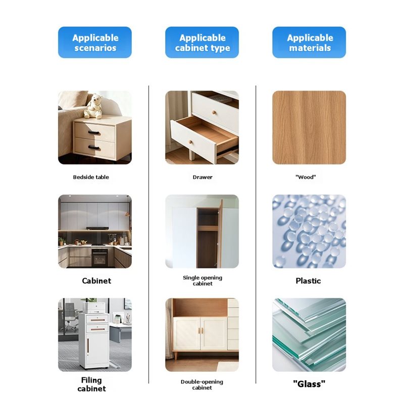 Fechadura Eletrônica NFC para  - Diy Electronics Cabinet avaliação e preço